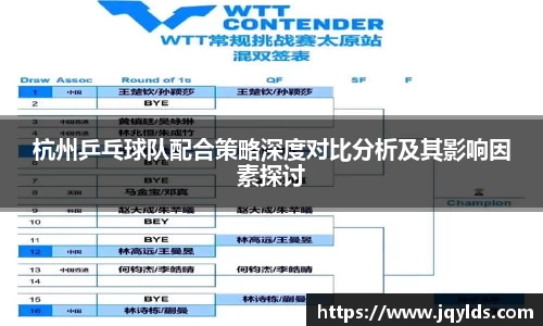 杭州乒乓球队配合策略深度对比分析及其影响因素探讨